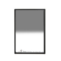 Kase Armour 100 Ellen vd Doel Master Kit