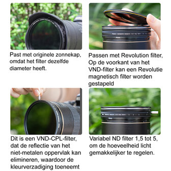 Kase Revolution Video Kit VND-CPL with Black Mist 82mm