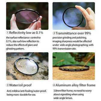 Kase 86mm MCUV III  B270