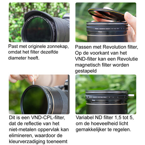 Kase Revolution Video Kit VND-CPL with Black Mist 82mm