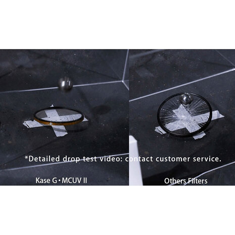 Kase G-MCUV II 95mm