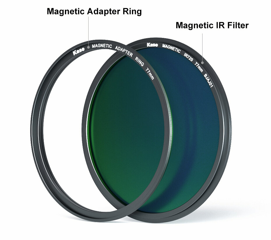 Review van de Kase IR720 filter