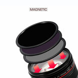 Kase Master kit 95mm S-GND0.9 ND1000 CPL lenscap bag en 77-95, 82-95