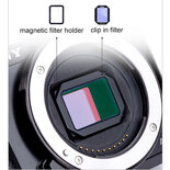 Kase Clip-in filter Sony half frame ND64